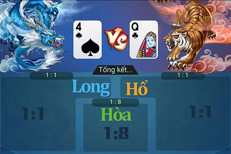 Long Hổ là tựa game ăn khách nhất tại cổng game Iwin
